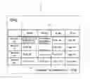 Fig. 01 - Method for selecting and displaying television programs transmitted through an internet network, and related apparatus and system
