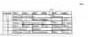 Fig. 01 - Methods and systems for managing consecutive recordings