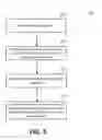 Fig. 07 - Methods and systems for managing consecutive recordings