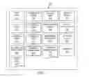 Fig. 03 - Sharing television and video programming through social networking