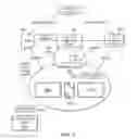 Fig. 05 - Sharing television and video programming through social networking