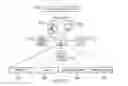 Fig. 07 - Sharing television and video programming through social networking