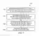 Fig. 08 - Sharing television and video programming through social networking
