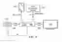 Fig. 09 - Sharing television and video programming through social networking