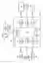 Fig. 10 - Sharing television and video programming through social networking