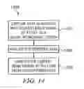 Fig. 15 - Sharing television and video programming through social networking