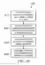 Fig. 17 - Sharing television and video programming through social networking