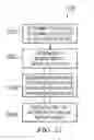 Fig. 23 - Sharing television and video programming through social networking