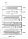 Fig. 35 - Sharing television and video programming through social networking