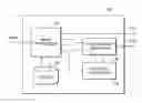 Fig. 01 - Imaging apparatus and method of providing video summary