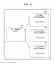 Fig. 07 - Imaging apparatus and method of providing video summary