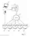 Fig. 04 - Wireless speaker arrangement