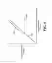 Fig. 06 - Diaphragm Stiffener