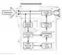 Fig. 01 - Audio channel control circuit