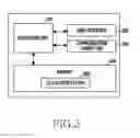 Fig. 04 - ELECTRONIC DEVICE AND METHOD OF DISPLAYING SITUATION INFORMATION