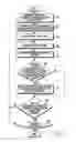 Fig. 10 - ELECTRONIC DEVICE AND METHOD OF DISPLAYING SITUATION INFORMATION