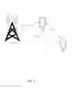 Fig. 03 - Proximity detection in a device to device network
