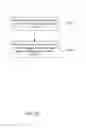 Fig. 11 - Proximity detection in a device to device network