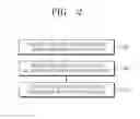 Fig. 03 - METHOD AND APPARATUS FOR PROVIDING INFORMATION REGARDING A DEVICE