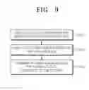 Fig. 09 - METHOD AND APPARATUS FOR PROVIDING INFORMATION REGARDING A DEVICE