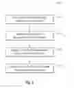 Fig. 06 - Mobile device position detection