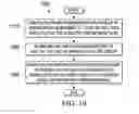 Fig. 14 - System and method for providing message delivery and paging to a group of users in a network environment