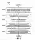 Fig. 15 - System and method for providing message delivery and paging to a group of users in a network environment