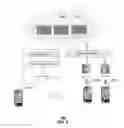 Fig. 03 - Method and apparatus for dynamically managing user profiles and status change information