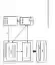 Fig. 06 - Mobile device pairing