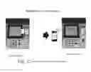 Fig. 34 - Mobile device pairing