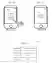 Fig. 48 - Mobile device pairing