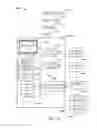 Fig. 14 - Reducing provider costs related to E911 service