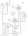 Fig. 01 - Mobile device wireless identifier assignment for emergency calls