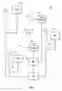Fig. 02 - Mobile device wireless identifier assignment for emergency calls