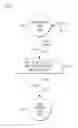 Fig. 04 - Wireless Emergency Services Protocols Translator Between ANSI-41 and VoIP Emergency Services Protocols