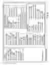 Fig. 05 - Directing Information Based on Device Proximity