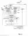Fig. 06 - Directing Information Based on Device Proximity