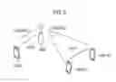 Fig. 05 - Communication control method, base station, and user terminal