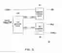 Fig. 06 - Wireless sensor network and central node device thereof