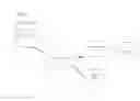 Fig. 02 - User authentication