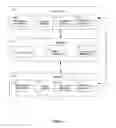 Fig. 03 - APPARATUS AND METHOD FOR IRREPUDIABLE TOKEN EXCHANGE