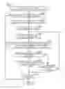 Fig. 03 - Communication apparatus
