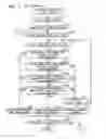 Fig. 04 - Communication apparatus