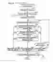 Fig. 10 - Communication apparatus