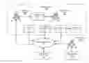 Fig. 01 - VPN-BASED MOBILE DEVICE SECURITY