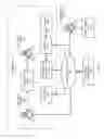 Fig. 02 - VPN-BASED MOBILE DEVICE SECURITY