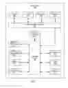 Fig. 06 - VPN-BASED MOBILE DEVICE SECURITY