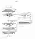 Fig. 06 - Method and apparatus of notifying of smishing