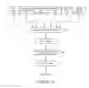 Fig. 13 - Digital capacity centric distributed antenna system
