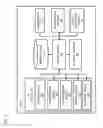 Fig. 04 - Method and apparatus for providing activity-based map job